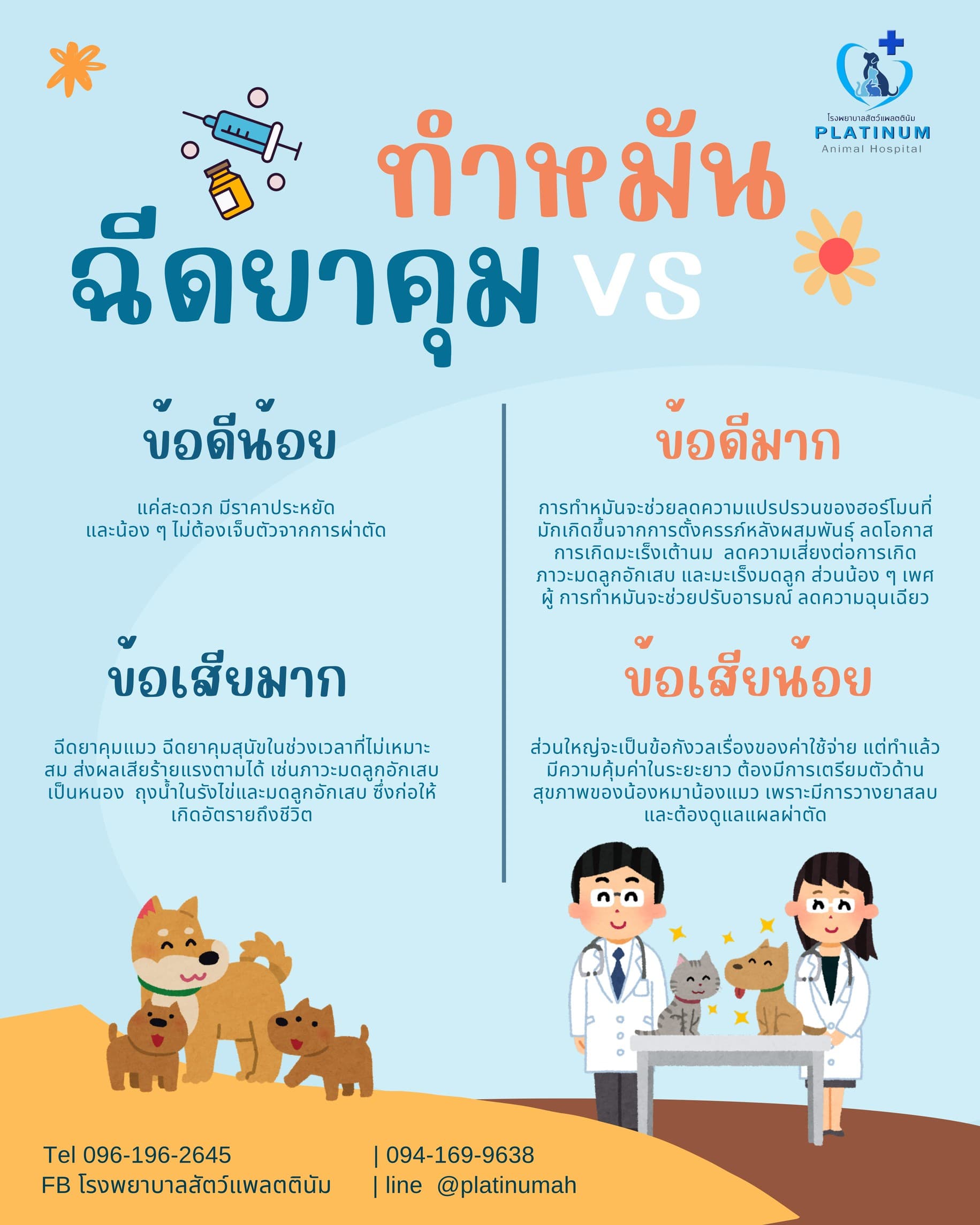 FAQ รูปที่ 5